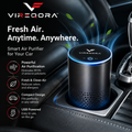 Vireqora™ AeroPure Car Air Purifier